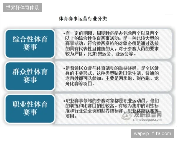 体育赛事运营已从单纯的赞助招商转向城市消费场景的链路整合
